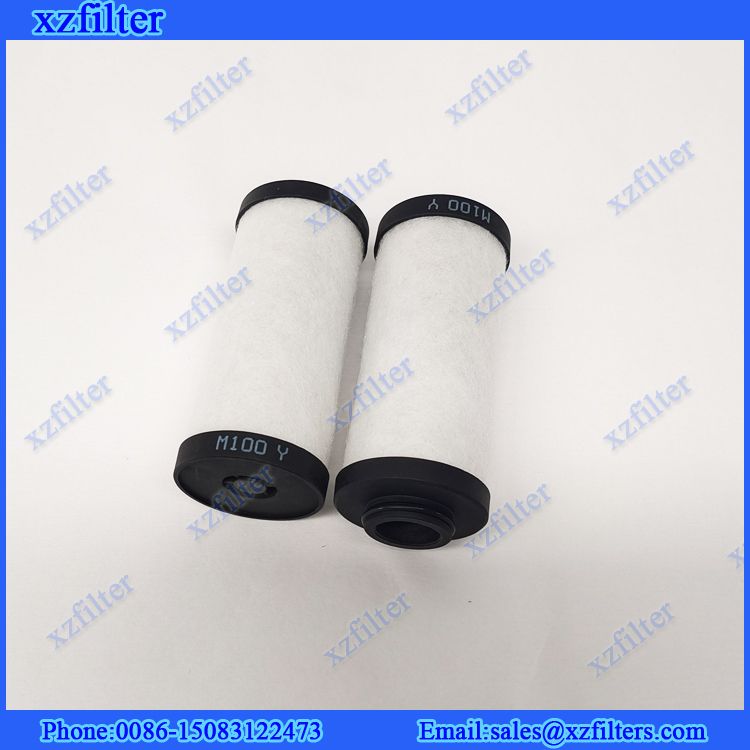 Replacement Mikropor filter element M100Y