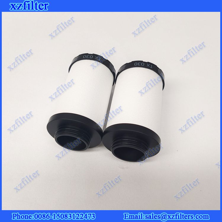 Replacement Friulair Filter Element TX030