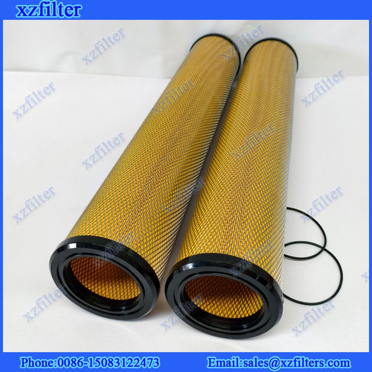 Replace Parker/Zander Filter Element 5075V
