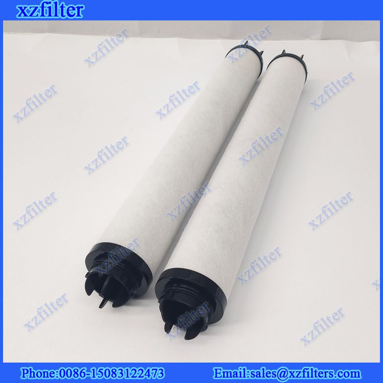 Replace Parker/Zander Compressed Air Filter Element GL19VL GL19ZL GL19XL GL19A