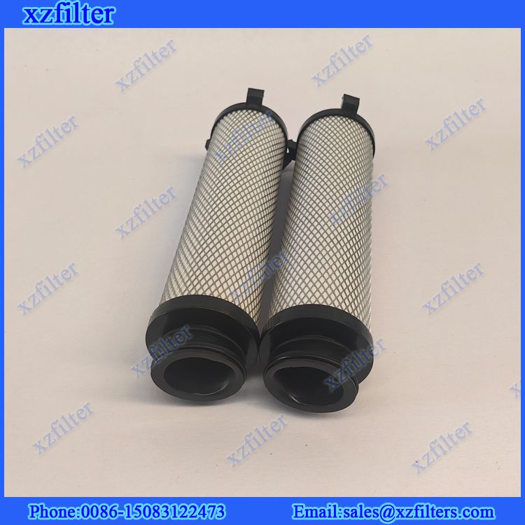 Replace BEKO CLEARPOINT Filter element 4002745 4038165 4038142 4038151