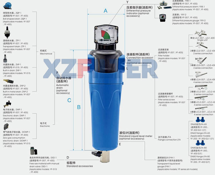 ACF FILTER HOUSING